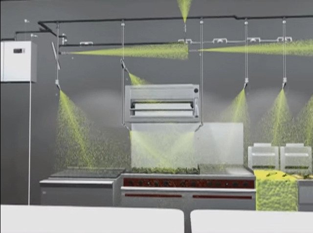 Fire Safety, integrated Security and Surveillance systems Sai safesec